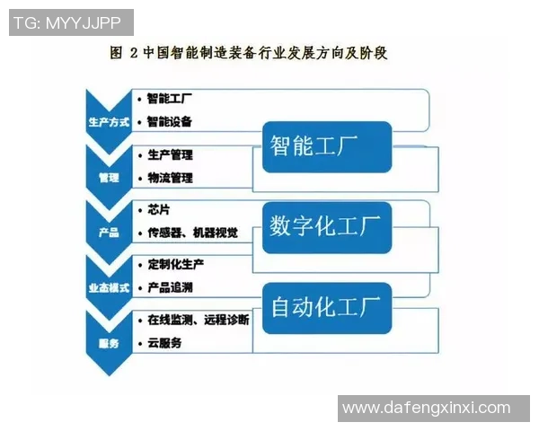 独家解析全球LNG市场力量对比及未来发展趋势分析
