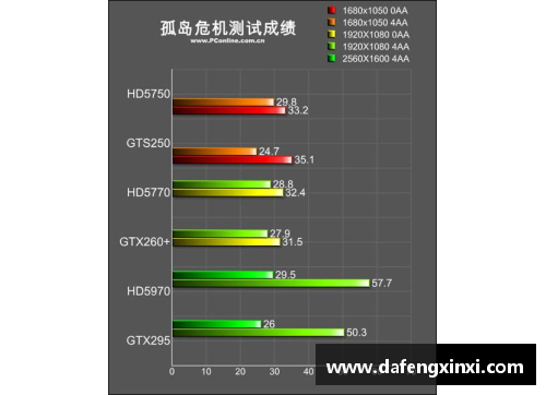 w88win优德官网大阵宇队生涯赛季难迎季后赛，苦寻突围之道